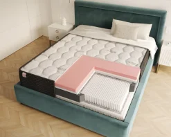 Materac micropocketowy TASSO