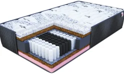 Materac multipocketowy SOLE