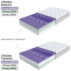 Materac piankowy AVELLINO